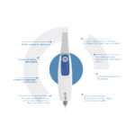 JINY OS01 Intraoral Scanner - Image 5